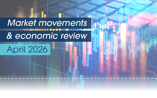 Market movements and review video – April 2026